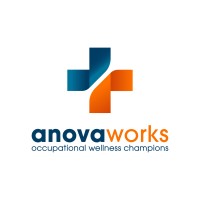 AnovaWorks logo