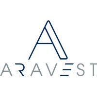 Ara Asset Management logo