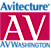 Avitecture logo