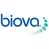 Biova logo