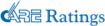 CARE Ratings logo