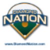 Diamond Nation logo