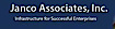 Janco Associates logo