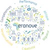 Eranove logo