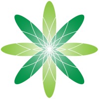 Formula Botanica logo