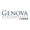 Genova Diagnostics logo