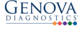 Genova Diagnostics logo