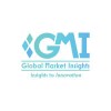 Global Market Insights logo