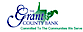 Grant County Bank logo