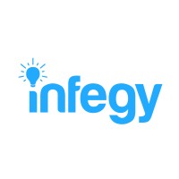 Infegy Consumer Intelligence logo