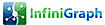 InfiniGraph logo