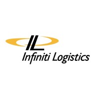 Infiniti Logistics logo