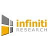 Infiniti Research logo