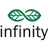 Infinity Infotech Parks logo