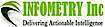 Infometry logo