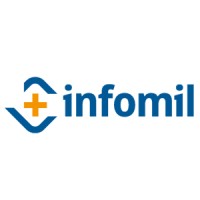 Infomil logo