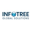 Infotree Global Solutions logo