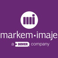 Markem-Imaje Switzerland logo