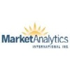 Market Analytics International logo