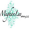 Meghan Lee Artistry logo