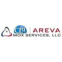 CB&I AREVA MOX Services logo