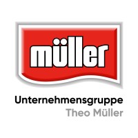 Müller Group logo