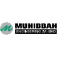 Muhibbah Engineering logo