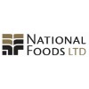 National Foods Limited Zimbabwe logo