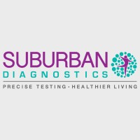 Suburban Diagnostics India logo