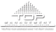 Top Management logo