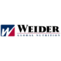 Weider Nutrition International logo