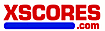 Xscores.Com logo