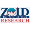 Zoid Research logo