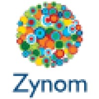 Zynom logo